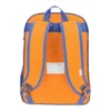 Set Escolar Mochila, Lonchera y Estuchera de Pokémon Charizard